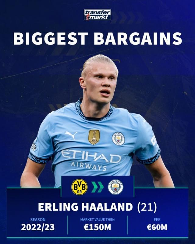 克洛普历数主帅总统山：克圣瓜帅领衔，红军名帅压轴入选（克洛普盘点教练界总统山：瓜帅与克圣领衔，红军名帅压轴上榜）