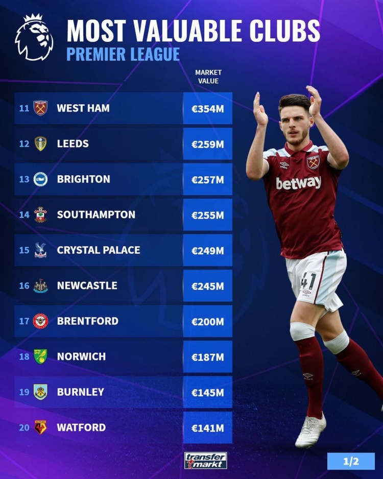 埃斯特旺：安帅会训斥我也会称赞我，他尝试激活我的最佳状态（埃斯特旺：安帅有批有赞，正努力激发我的最佳状态）